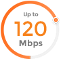 Lightning 120-rCable 120mbps