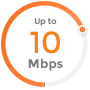 Moderate 10-vCable 10mbps